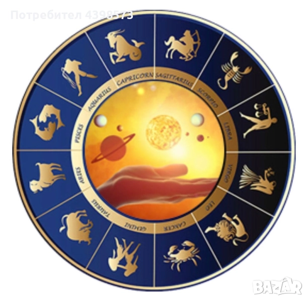 Астрологичен профил и тенденции+ прогноза хороскоп за 6 месеца , снимка 1