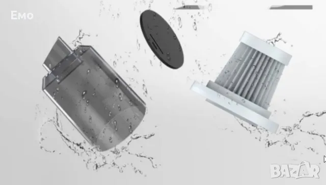 Промоция: Компактна безжична прахосмукачка за дома и автомобила 2800mAh, снимка 6 - Аксесоари и консумативи - 47963383