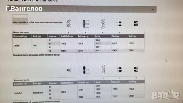 Плазма Hypertherm Powermax 1650 100 ампера ръчна/машинна с консумативи, снимка 8 - Други машини и части - 51902420