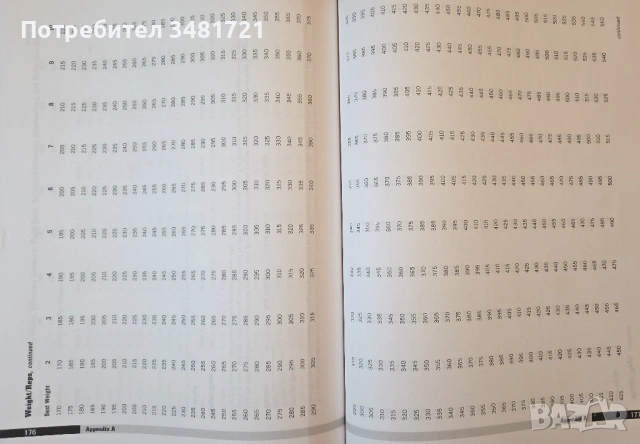 Football Training Like the Pros, снимка 14 - Енциклопедии, справочници - 54244630