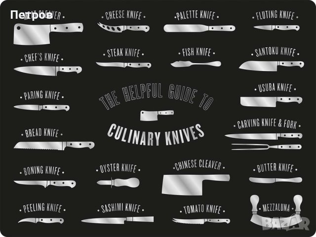 Стъклена дъска за Рязане с изображения и имена на ножове и остриета за приготвяне на ястията 