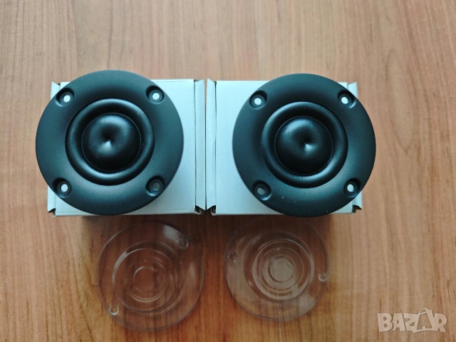 Говорители SB Acoustics SB29RDNC C000-4