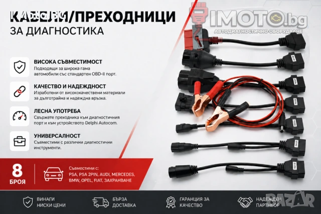 ПРОМО!!! Кабели/преходници за автомобили за диагностика Delphi Autocom