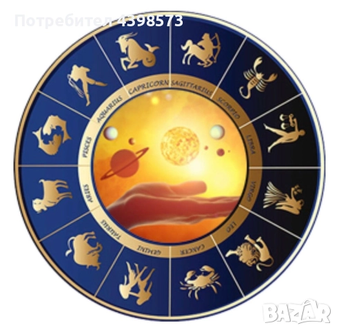 Астрологичен профил и тенденции+ прогноза хороскоп за 6 месеца 