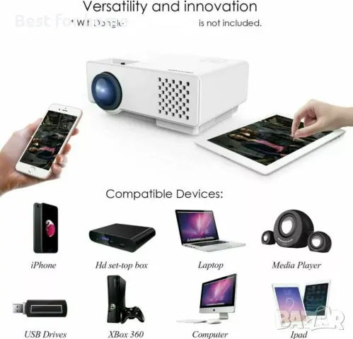 Проектор DBPOWER RD810 до 176" дисплей, 1080P HD проектор, снимка 5 - Плейъри, домашно кино, прожектори - 48351964