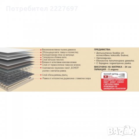 Матрак Атина Коко Лукс 82/190, снимка 2 - Матраци - 35490109