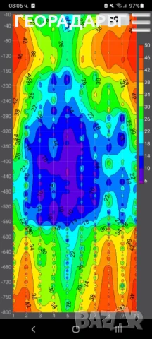 Търсене на вода с георадар, и багети., снимка 12 - Други услуги - 51086225