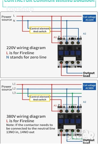Нов запечатан в целофан AC контактор CJX2-1810, 380V, 18A, 220V, 79x44x71mm  , снимка 5 - Друга електроника - 52373207
