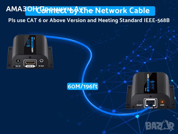 eSynic PRO HDMI Extender 1080P 60m,IR дистанционно управление,RJ45 Cat6 Cat7 Ethernet,лаптоп/DVD/PS4, снимка 8 - Аксесоари - 40020937