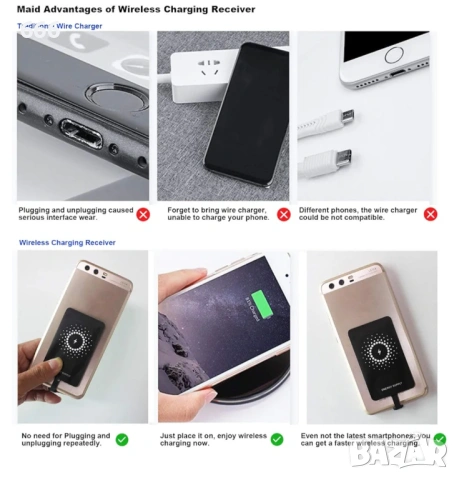 Безжичен заряден приемник и адаптер, снимка 7 - Друга електроника - 53939411