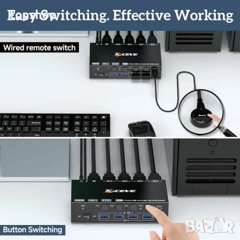 KVM Switch KVM8401BA - 8K или 4K до 4 компютъра - 1 монитор / 144Hz, снимка 3 - Кабели и адаптери - 50556746