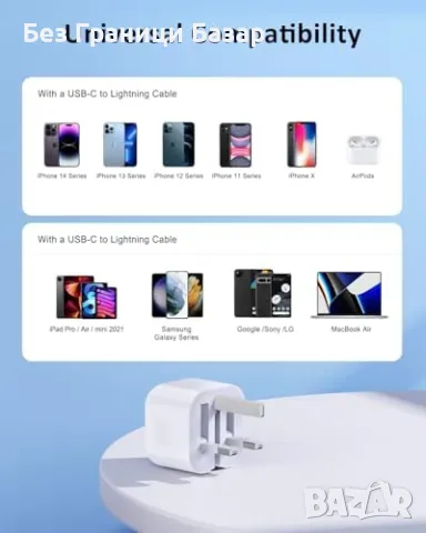 Ново Компактно USB C английско зарядно 20W + кабел за Apple устройства Айфон, снимка 9 - Друга електроника - 48362210