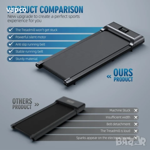 Компактна бягаща пътека, снимка 5 - Фитнес уреди - 51176545