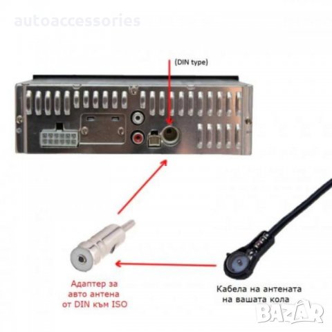 3000034425 Антенна букса за авто радио преходник без кабел DIN мъжки/ISO женски, снимка 3 - Аксесоари и консумативи - 34003638