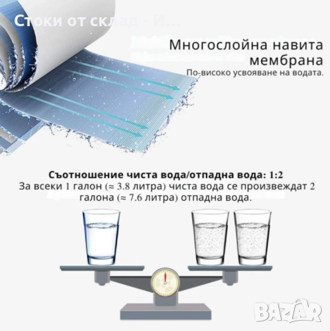 Система за обратна осмоза за питейна вода Geekpure RO6-AF – 6 стъпки + алкален филтър, снимка 4 - Аксесоари за кухня - 52961041