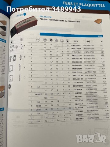 Пластини за дърво, снимка 6 - Други инструменти - 38405679