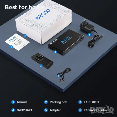 8К HDMI превключвател  4 в 1 , снимка 8 - Друга електроника - 49856311