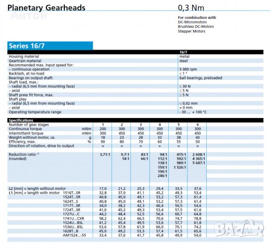 Швейцарски мотори Minimotor, снимка 9 - Друга електроника - 31297676