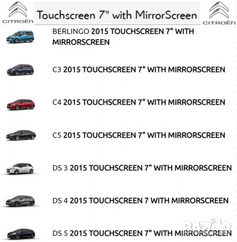 🇧🇬 🇲🇦🇵 [NEW] 2023 Citroen/Peugeot навигация eMyWay/WIPNav+(RT6)/SMEG/SMEG+ Picasso/C3/C4/C5/C8, снимка 10 - Аксесоари и консумативи - 29328817