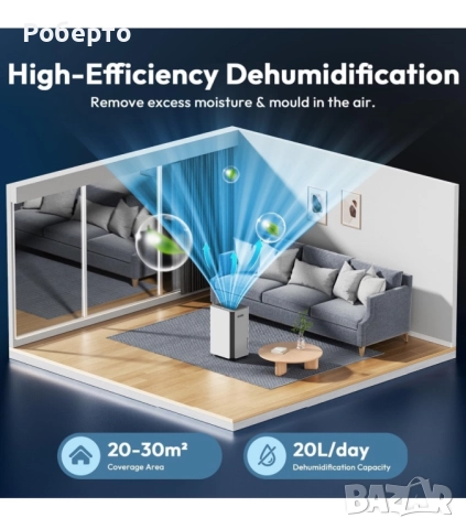 Влагоабсорбатор AirOrig 20L, снимка 2 - Влагоабсорбатори и влагоуловители - 52966017