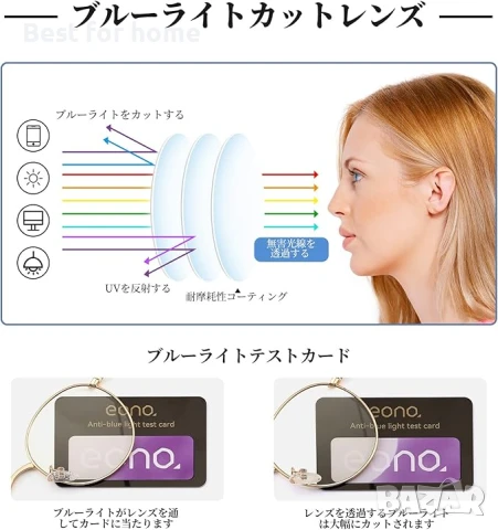 Iono  Очила за намаляване на синята светлина, без диоптри, снимка 2 - Други - 50710199