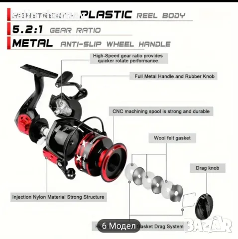 риболовни макари proberos , снимка 8 - Макари - 47805008