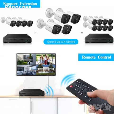 Система за видеонаблюдение 4K Ultra HD с 8 камери и 8-канален NVR с PoE и двупосочно аудио., снимка 3 - Комплекти за видеонаблюдение - 51050241