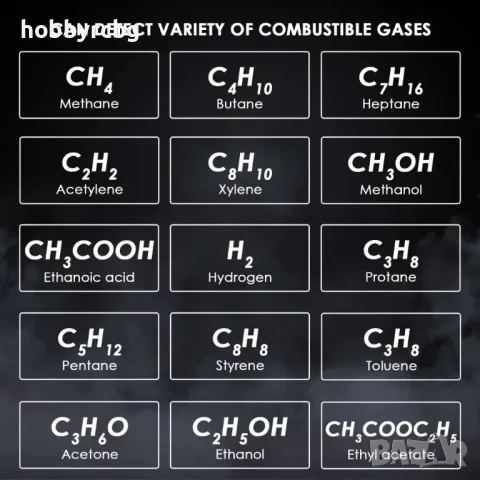 LKD-398 Детектор за откриване на пропан бутан и други 14 газа, снимка 6 - Друга електроника - 49196488