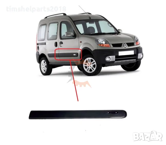 Покривна защитна лайстна, предна врата за Renault Kangoo 2003-2008 - Пасажерска страна