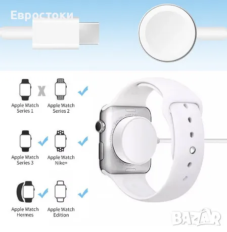 Безжично магнитно зарядно Apple Watch, USB-C кабел 1 м, магнитен кабел за зареждане за iWatch, снимка 3 - Безжични зарядни - 49801651