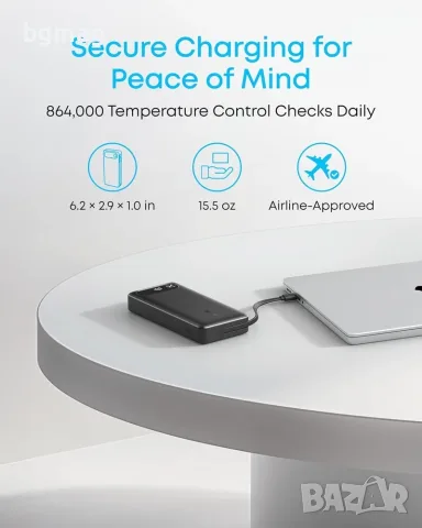 Anker, 20k, 87W, 20000mAh - външна батерия с вграден USB-C кабел, снимка 3 - Външни батерии - 56062645