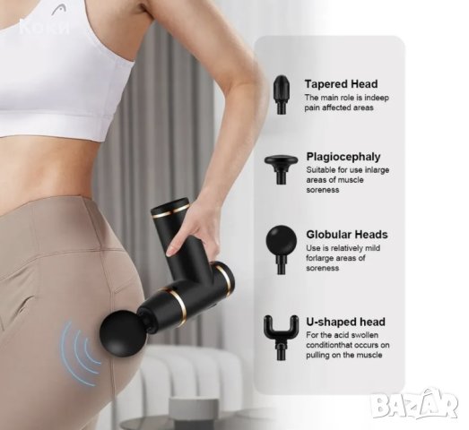 Масажор за цяло тяло тип пистолет, снимка 5 - Масажори - 44495744