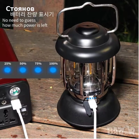 Къмпингова лампа, нощна лампа за осветление, риболов, палатка, снимка 9 - Настолни лампи - 52150746