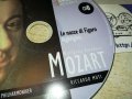 MOZART CD6-ВНОС GREECE 2502231402, снимка 3