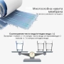 Система за обратна осмоза за питейна вода Geekpure RO6-AF – 6 стъпки + алкален филтър, снимка 4
