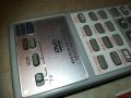 поръчано-JVC BIG REMOTE HI-FI VIDEO & DVD 0602210805, снимка 14