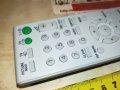 SONY RMT-D189P REMOTE ВНОС SWISS 1101231022, снимка 3
