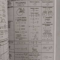 Справочник по физика и астрономия , снимка 4 - Енциклопедии, справочници - 44668236