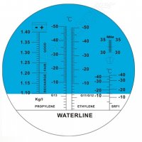 Рефрактометър различни видове - антифриз,захар, алкохол, мед, соленост , снимка 2 - Домашни напитки - 30007382