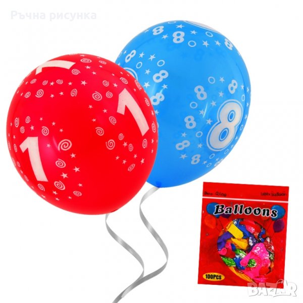 Балони "Цифри" /100 броя/, снимка 1