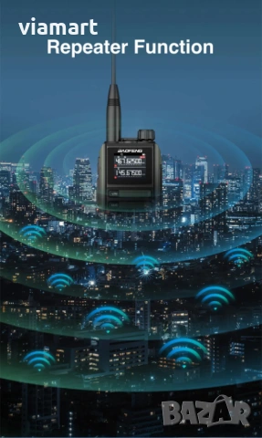 Професионална Радиостанция BAOFENG UV16M-V2 - 15W, 999 канала, IP67, снимка 10 - Друга електроника - 53940334