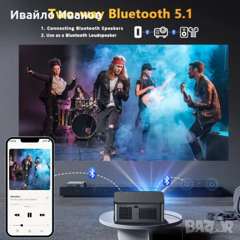 Аndroid LED проектор 1080HD 25000Lumens + Wireless HDMI Set 50m., снимка 5 - Плейъри, домашно кино, прожектори - 49424277