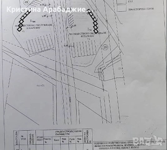 ОТ СОБСТВЕНИК: Продажба на два атрактивни имота, снимка 3 - Парцели - 50857202