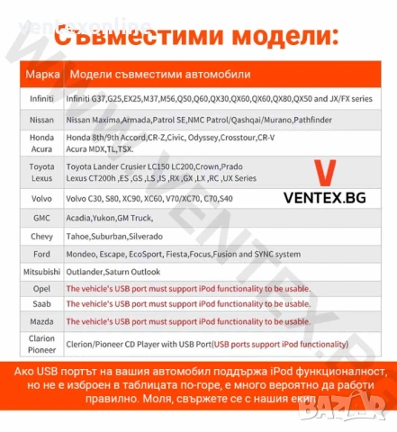 Bluetooth 5.0 адаптер за Infiniti с USB / iPod порт – GITANK, снимка 5 - Части - 53899185