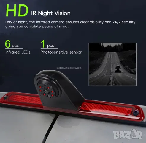 Камера за бус, за стоп, заден ход, Mercedes Sprinter, VW Crafter, задно виждане, нощно виждане, бус, снимка 6 - Аксесоари и консумативи - 50335909