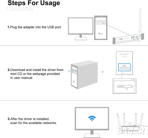 Мрежови адаптер Techkey AC1200, 1200 Mbps,Dual band, Wireless-AC, USB, 6dBi, снимка 6 - Мрежови адаптери - 40257247