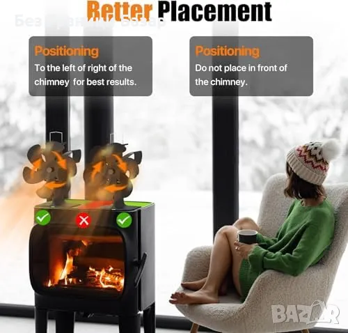 Нов Енергоспестяващ Вентилатор за Печка на дърва камина Тих Ефективен, снимка 3 - Отоплителни печки - 48876029