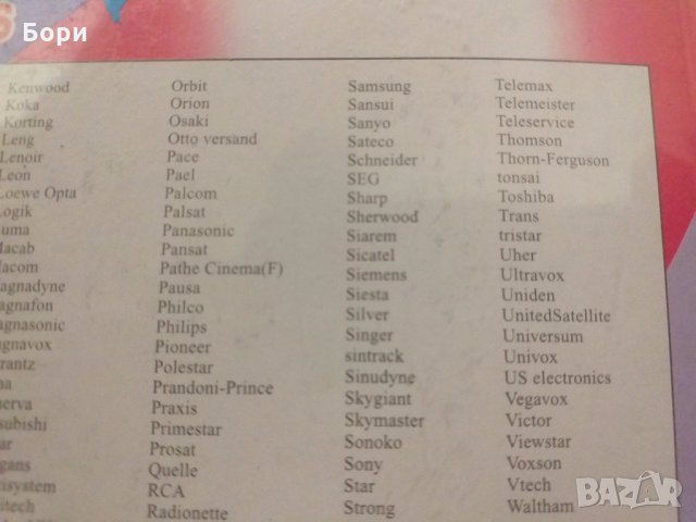  Дистанционно CD,TV,DVD,HIFI,VCR и др Универсално, снимка 12 - Дистанционни - 29326051