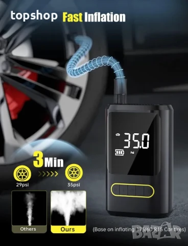 НОВ Мини преносим компресор, помпа, снимка 7 - Компресори - 50501555