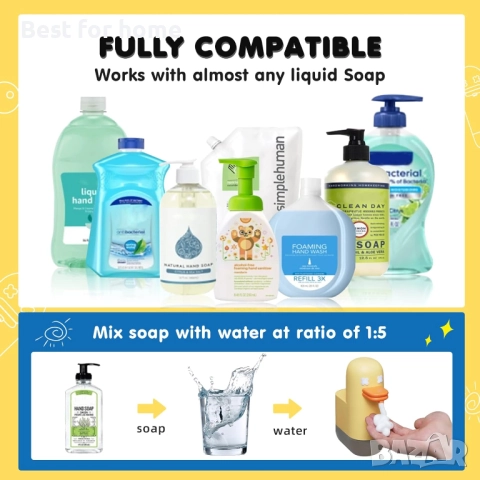 Автоматичен дозатор за сапун, 12oz/350ml, снимка 6 - Други стоки за дома - 52564353